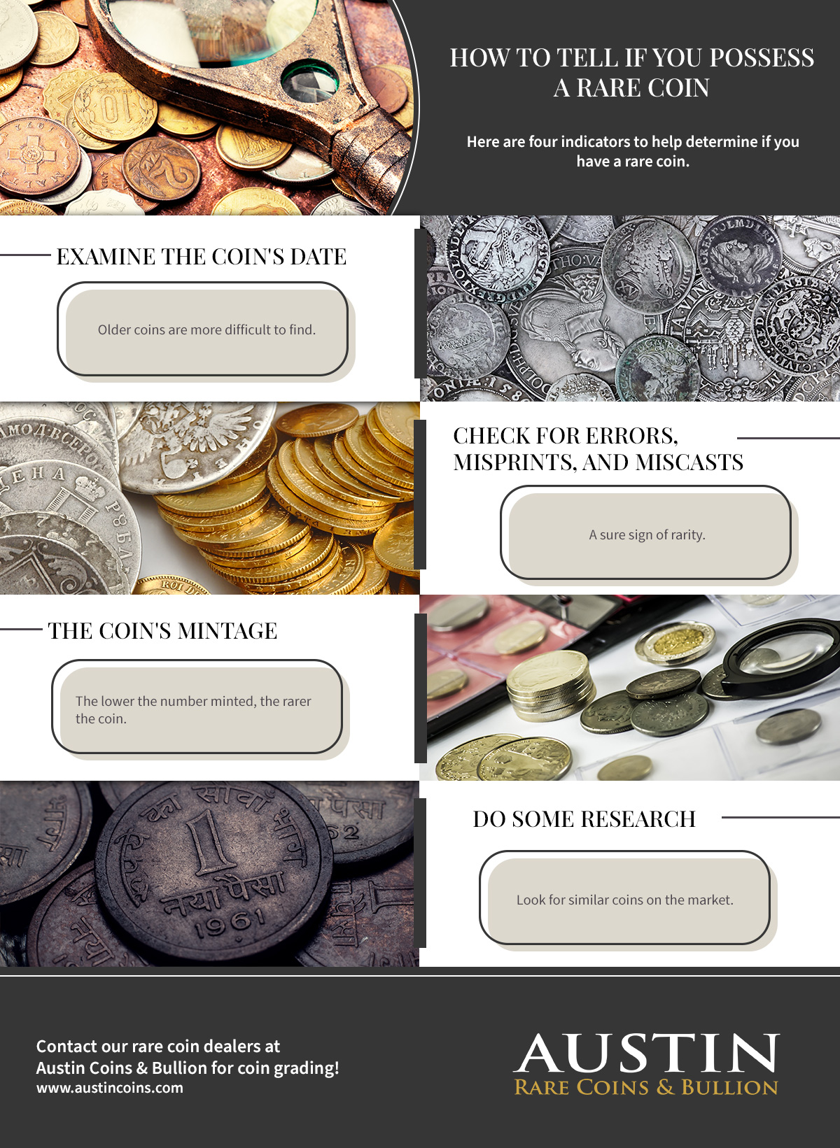 Infographic: Making Cents of Rare Coins