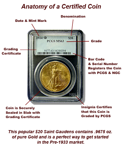 https://www.austincoins.com/media/wysiwyg/web-page-photos/anatomy-certified-coin.jpg